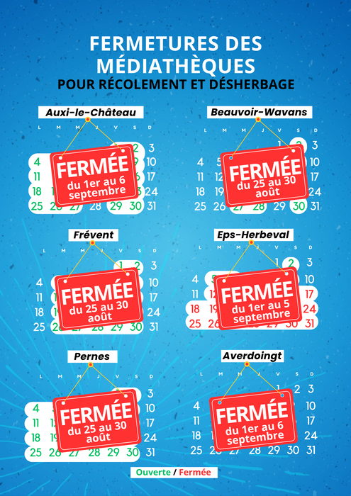 OUVERTURE FERMETURE RECOLLEMENT